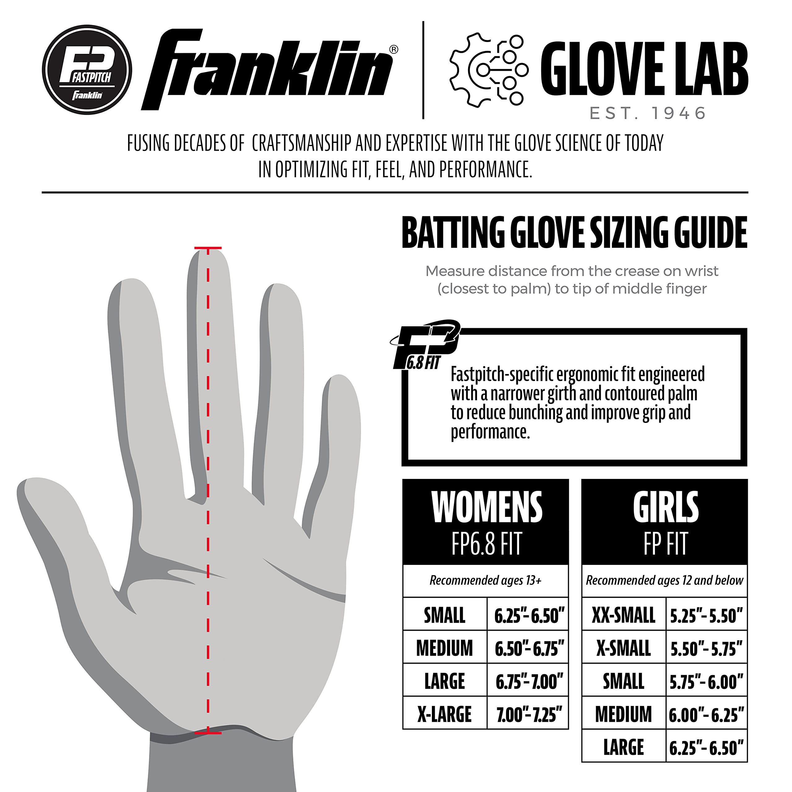Foto 7 pulgar | Guantes De Bateo Franklin Sports Cfx Pro Fastpitch Blanco/dorado - Venta Internacional.