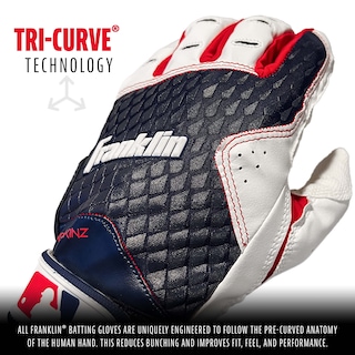 Foto 4 | Guantes De Bateo Franklin Sports 2nd Skinz Adult Xl Navy - Venta Internacional.
