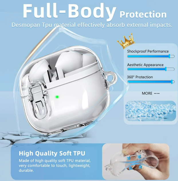 Foto 4 pulgar | Fundas Protectoras Xtellar Para Samsung Galaxy Buds 3 y 3 Pro