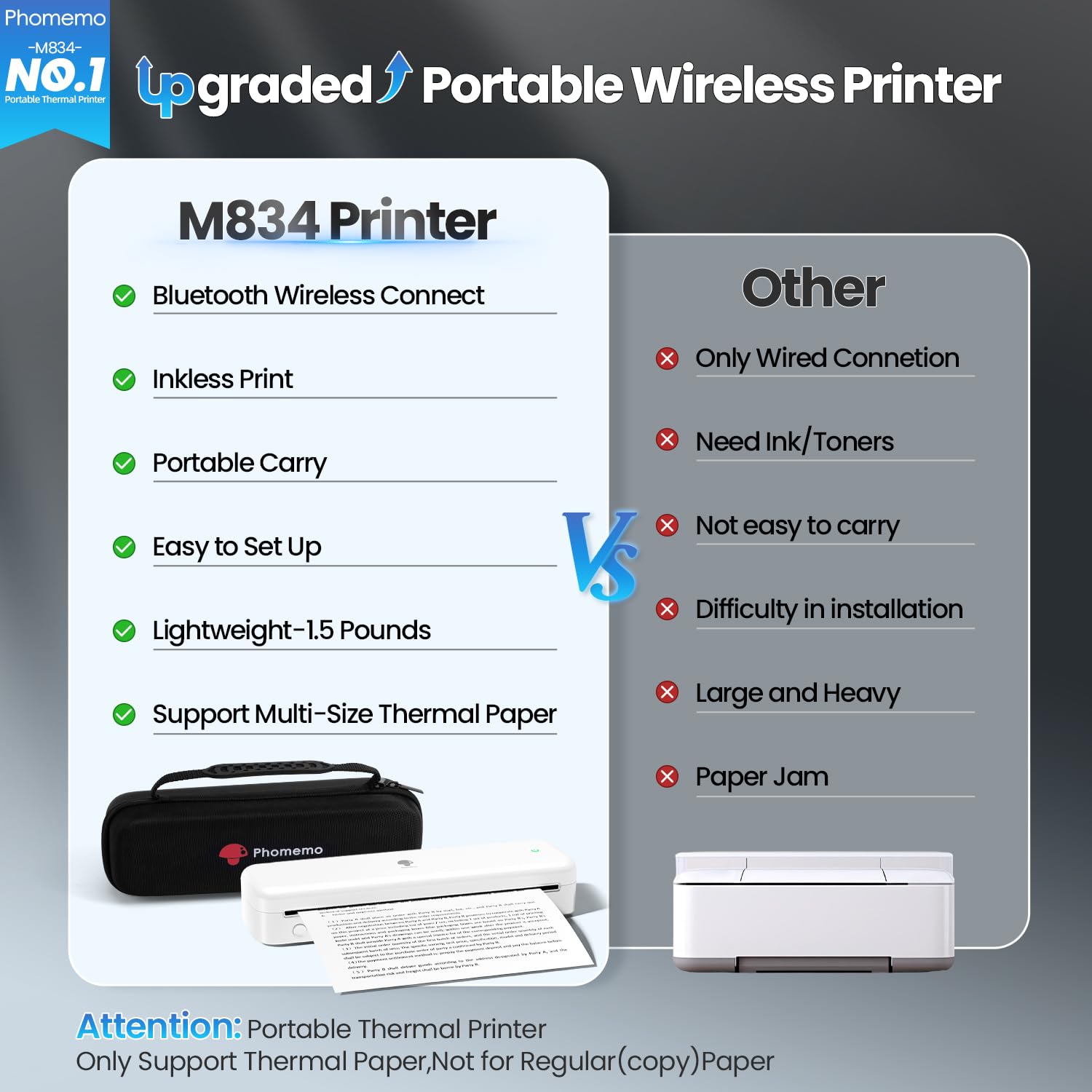 Foto 2 | Impresora Portátil Phomemo M834 Bluetooth Thermal White - Venta Internacional.