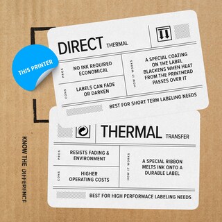 Foto 4 | Impresora De Escritorio Zebra Gx420d Direct Thermal 10/100 Ethernet - Venta Internacional.