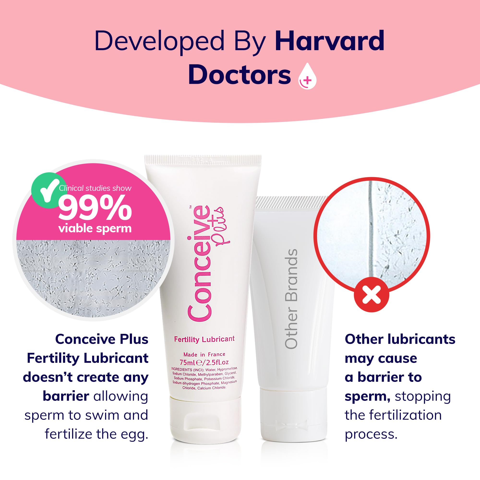 Foto 4 pulgar | Lubricante De Fertilidad Conceive Plus Para Parejas, Tubo De 75 Ml - Venta Internacional.