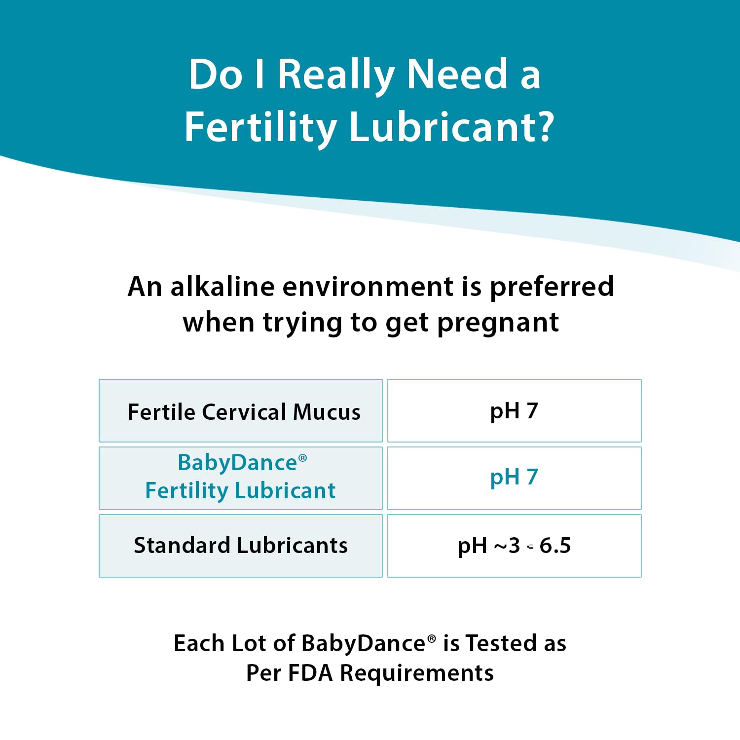 Foto 5 pulgar | Lubricante De Fertilidad Fairhaven Health Babydance 40 G Con Aplicadores - Venta Internacional.