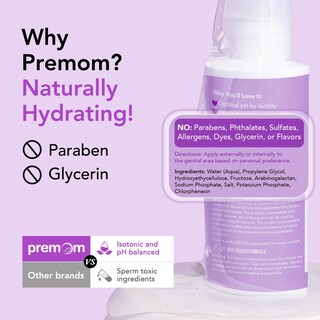 Foto 7 | Lubricante de Fertilidad Premom 60 ml-Venta Internacional