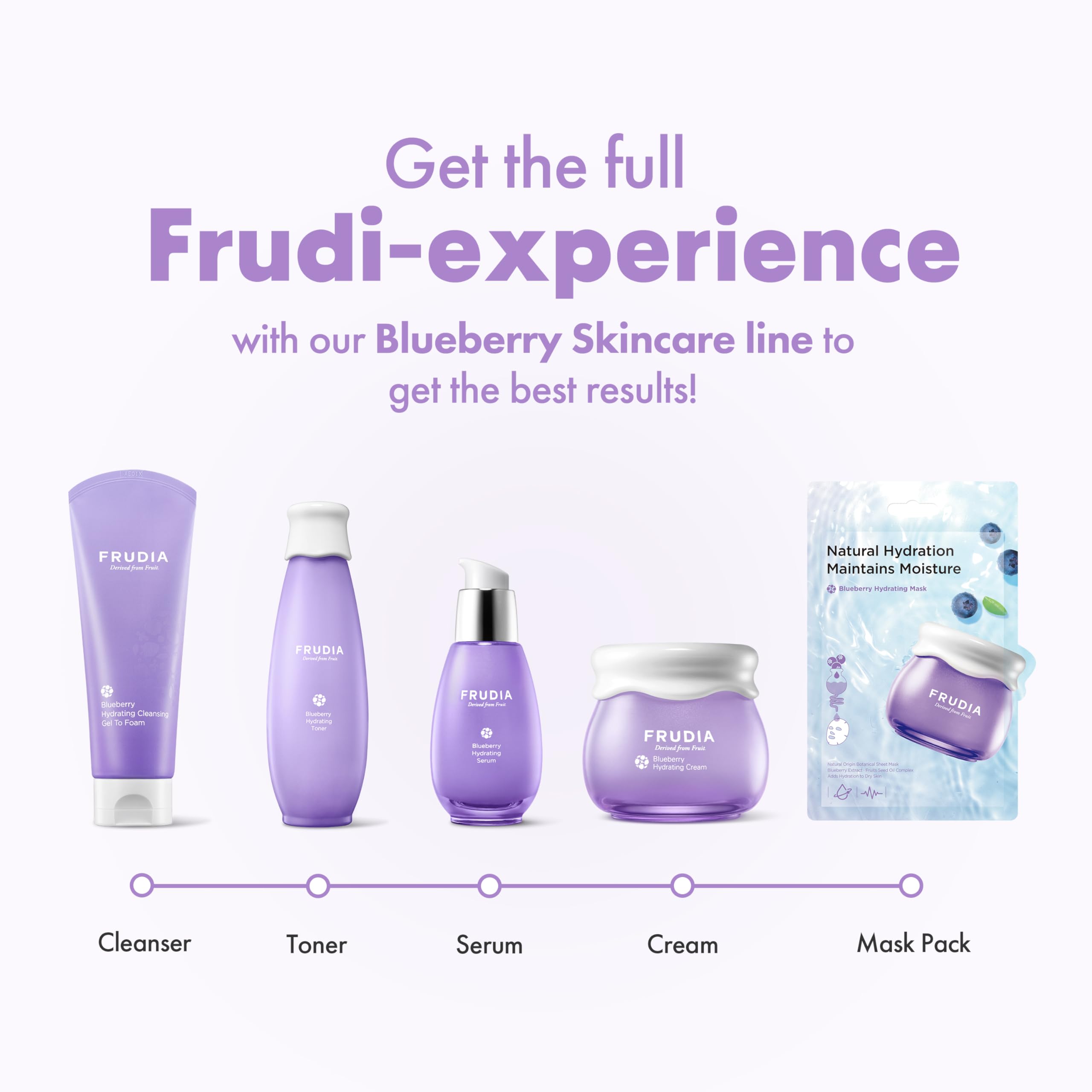Foto 6 | Tónico Facial Frudia Blueberry Hydrating 195 Ml Con 88% De Extracto - Venta Internacional.