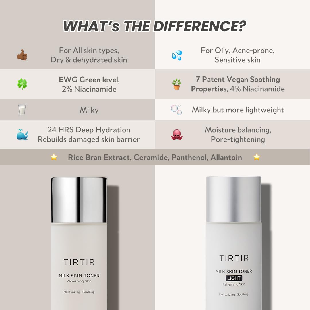 Foto 7 pulgar | Tónico Tirtir Milk Skin Light 50 Ml Con 4% De Niacinamida Vegano - Venta Internacional.