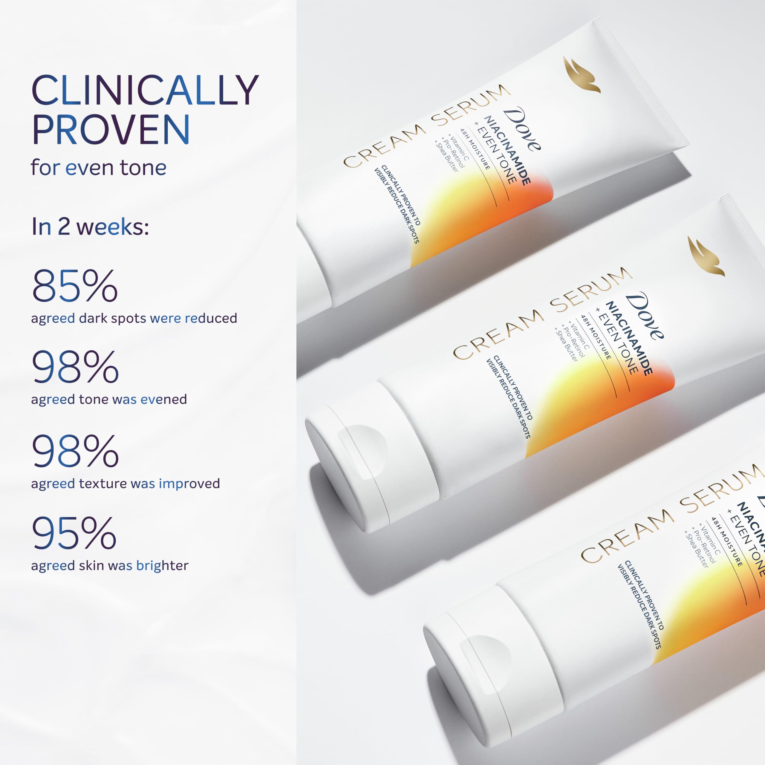 Foto 4 | Sérum En Crema Dove Niacinamide + Even Tone 240 Ml Con Vitamina C - Venta Internacional.