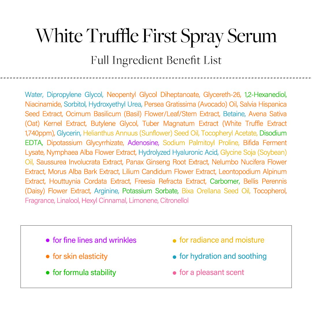 Foto 6 | Sérum En Aerosol D'alba Con Trufa Blanca Italiana Vegano 100 Ml - Venta Internacional.