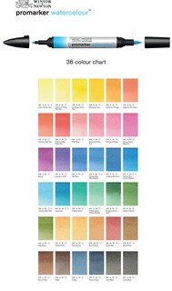 Foto 6 | Rotulador De Acuarela Winsor & Newton Promarker Amarillo Cadmio - Venta Internacional.