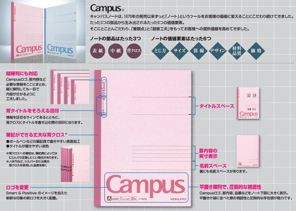 Foto 4 pulgar | Cuaderno Kokuyo Campus A7  40 Hojas  Semib5  30 Líneas  Color Rosa - Venta Internacional.