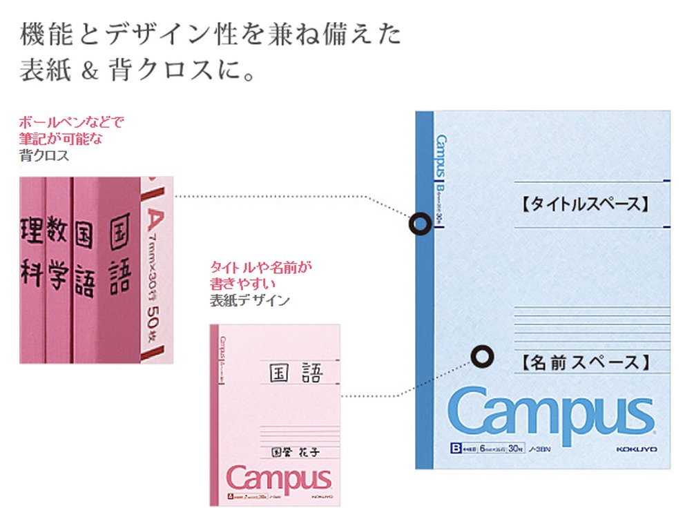 Foto 5 pulgar | Cuaderno Kokuyo Campus A7  40 Hojas  Semib5  30 Líneas  Color Rosa - Venta Internacional.