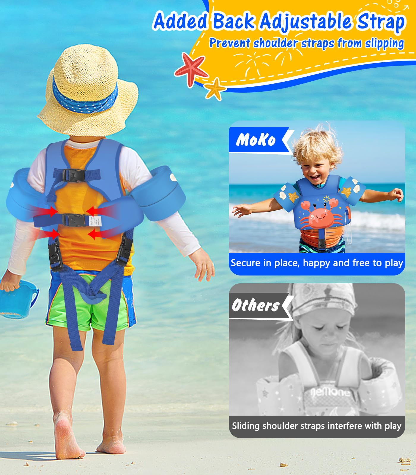 Foto 2 | Chaleco De Natación Moko Para Niños Pequeños, De 7 A 14 Kg, Diseño De Cangrejo Azul - Venta Internacional.