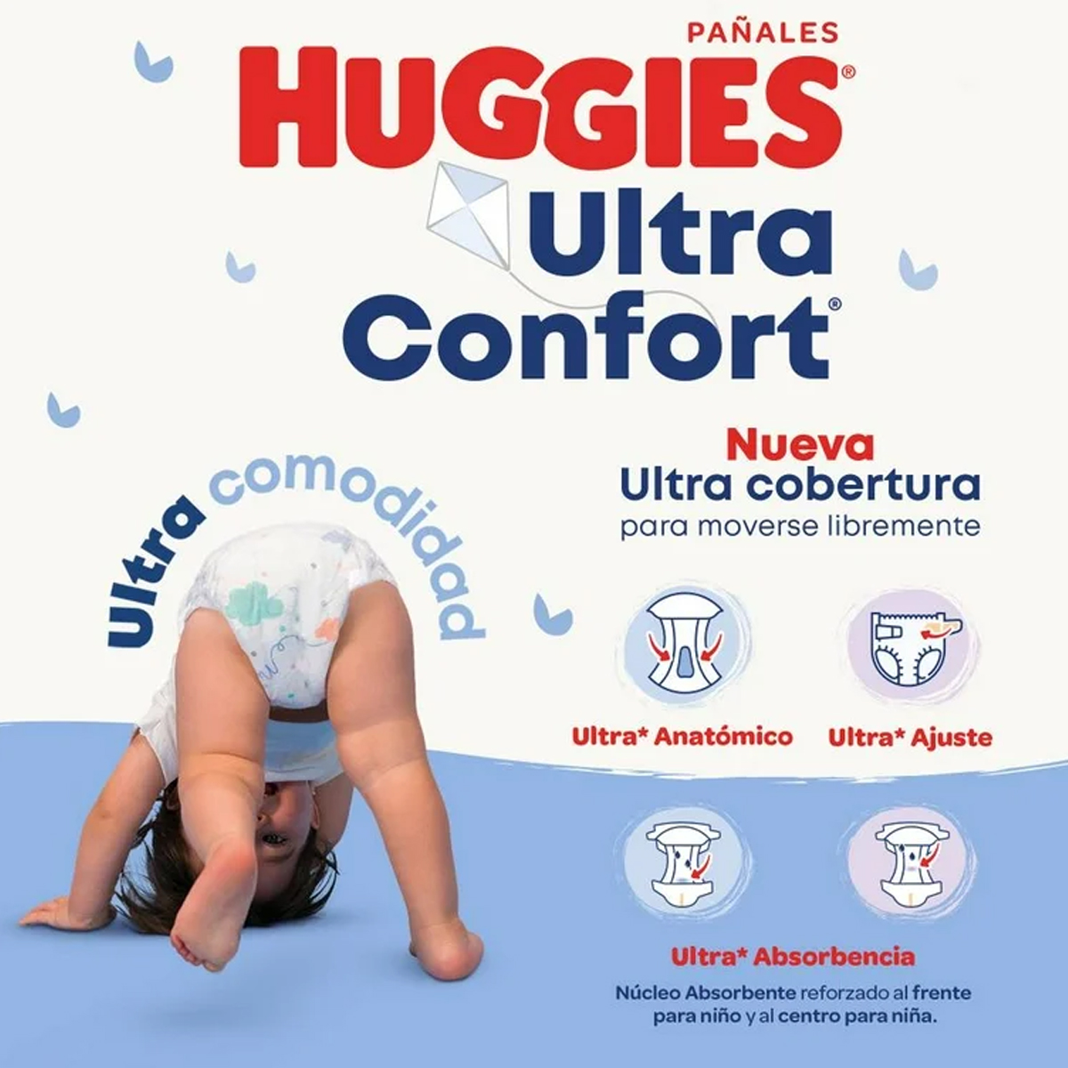 Foto 3 pulgar | Pañales Huggies Ultraconfort Etapa 3 Niño 99 Pañales