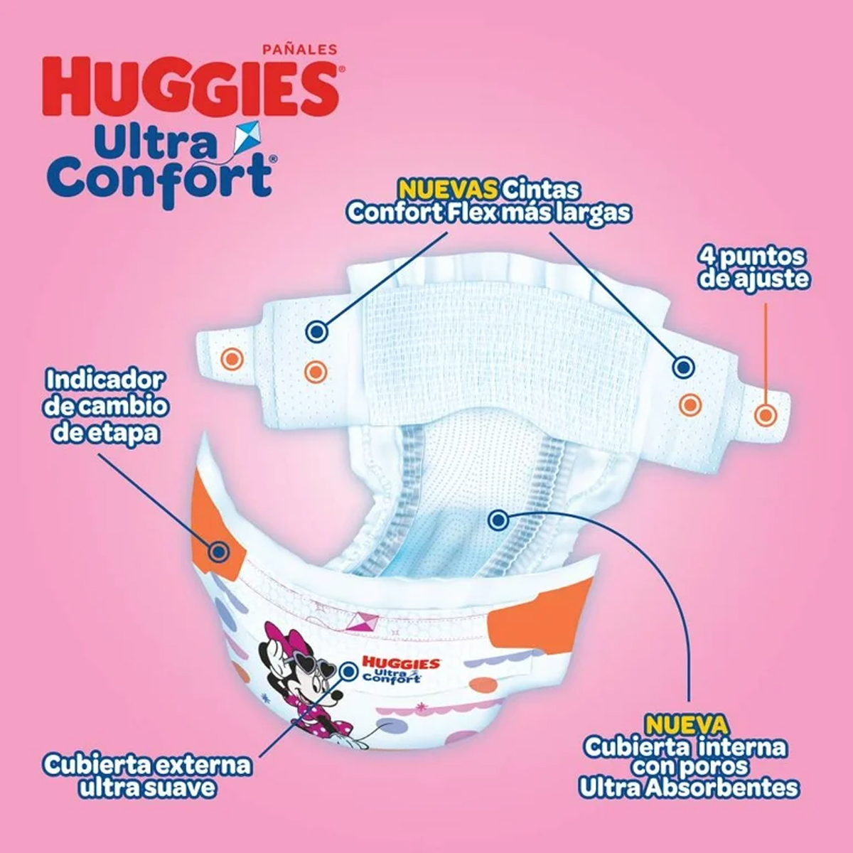 Foto 3 | Pañales Huggies Ultraconfort Etapa 7 Niña 75 Pañales