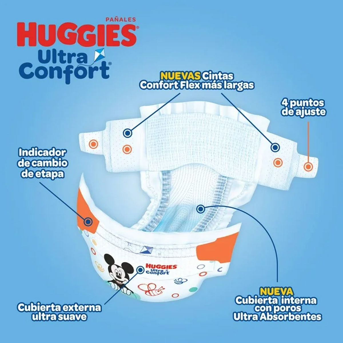 Foto 4 pulgar | Pañales Huggies Ultraconfort Etapa 7 Niño 75 Pañales