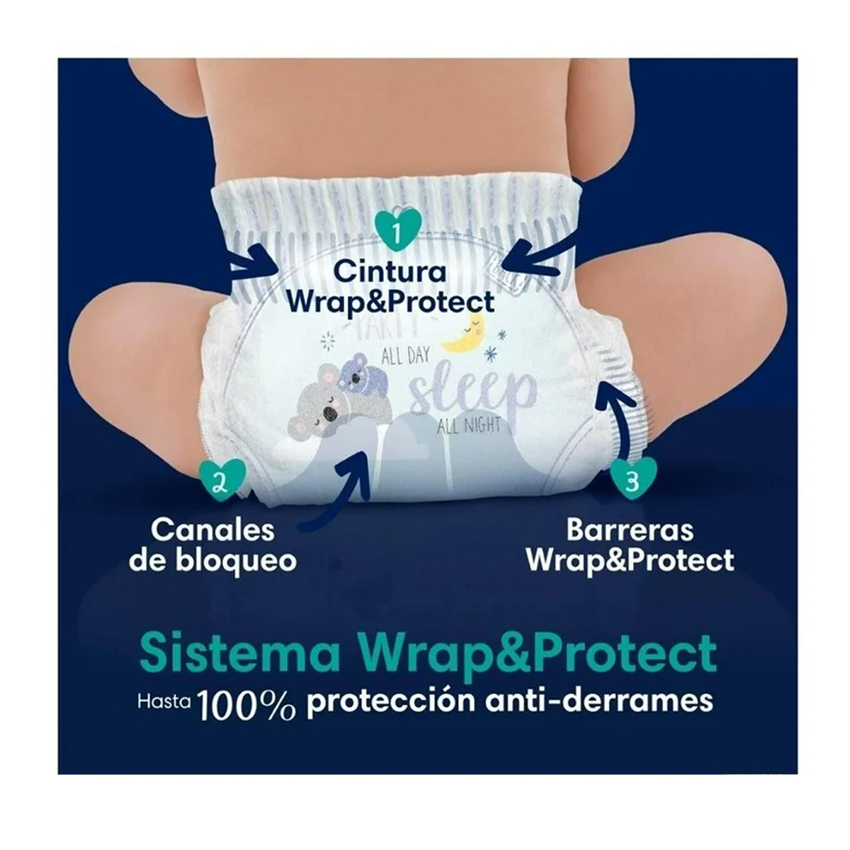 Foto 2 | Pañales Pampers Swaddlers Overnights Talla 3 66pz