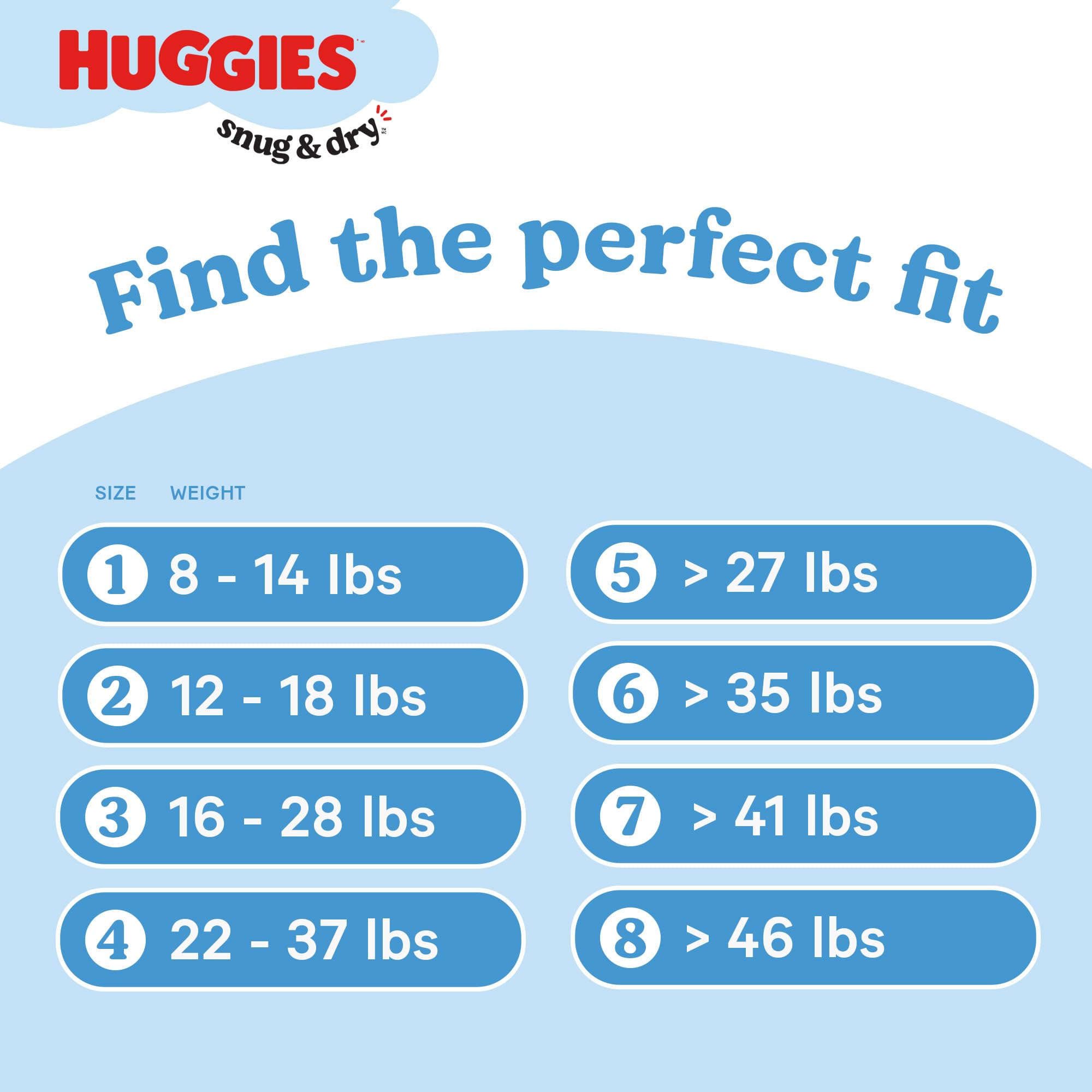 Foto 8 pulgar | Pañales Huggies Snug & Dry Para Recién Nacidos, Talla 1 (3,6 A 6,4 Kg), 256 Unidades - Venta Internacional.