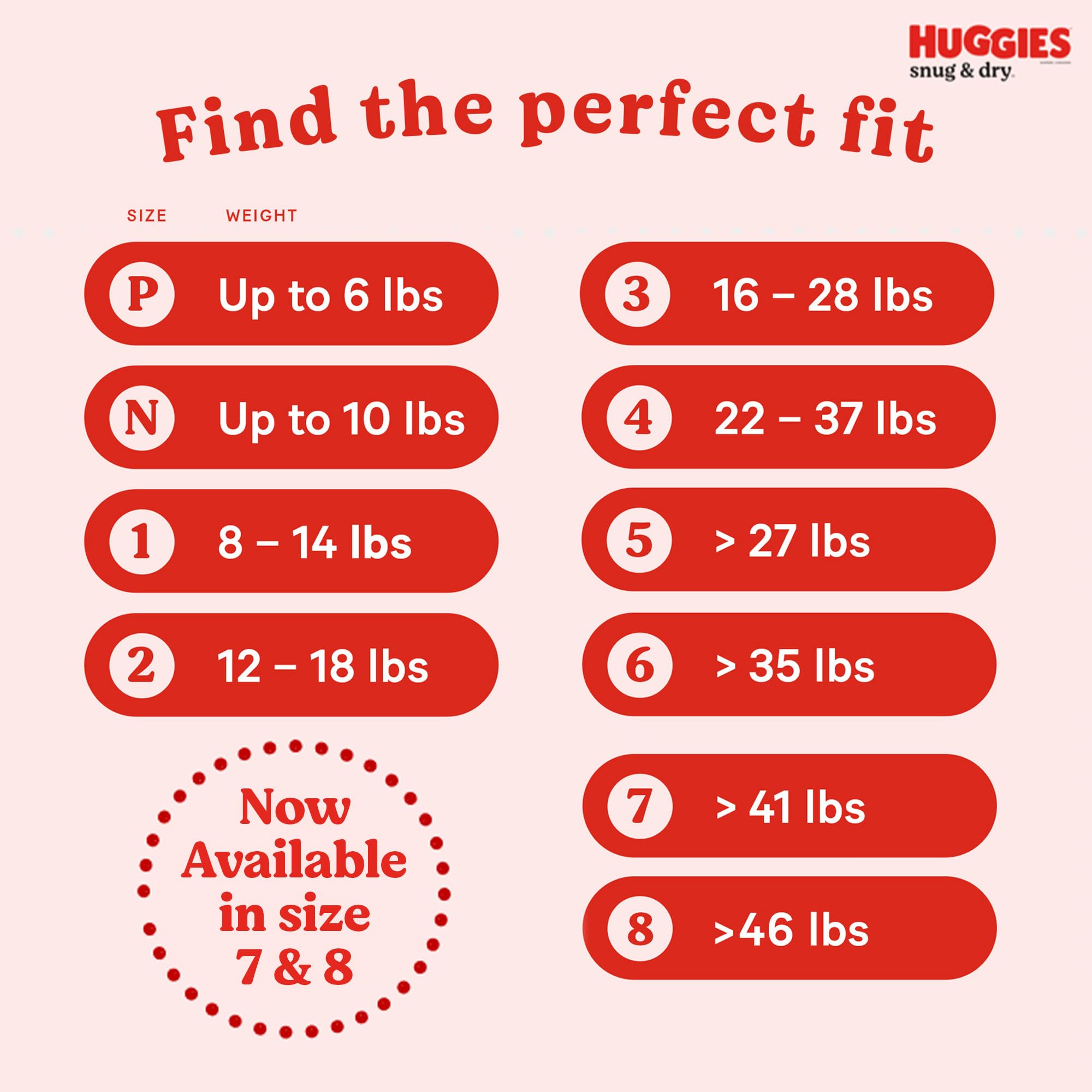Foto 3 | Pañales Huggies Snug & Dry, Tamaño 4 (10-16 Kg), 148 Unidades - Venta Internacional.