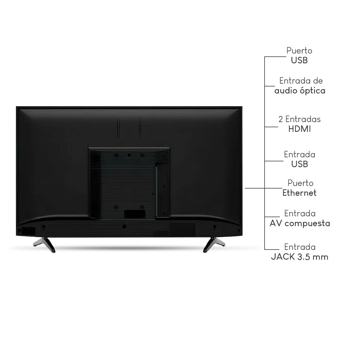 Foto 4 pulgar | Combo Pantalla Hisense 32'' Smart Tv Roku + Soporte