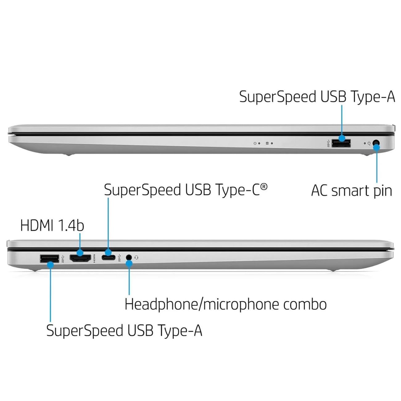 Foto 7 pulgar | Ordenador Portátil Hp Ryzen 5 5500u Con Resolución Fhd De 17 3'' Para Empresas Y Estudiantes - Venta Internacional.