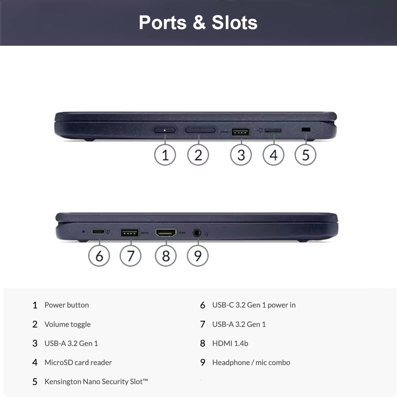 Foto 7 pulgar | Laptop Lenovo Thinkpad Yoga 11.6 Pulgadas 8 GB RAM 512 GB SSD - Venta Internacional