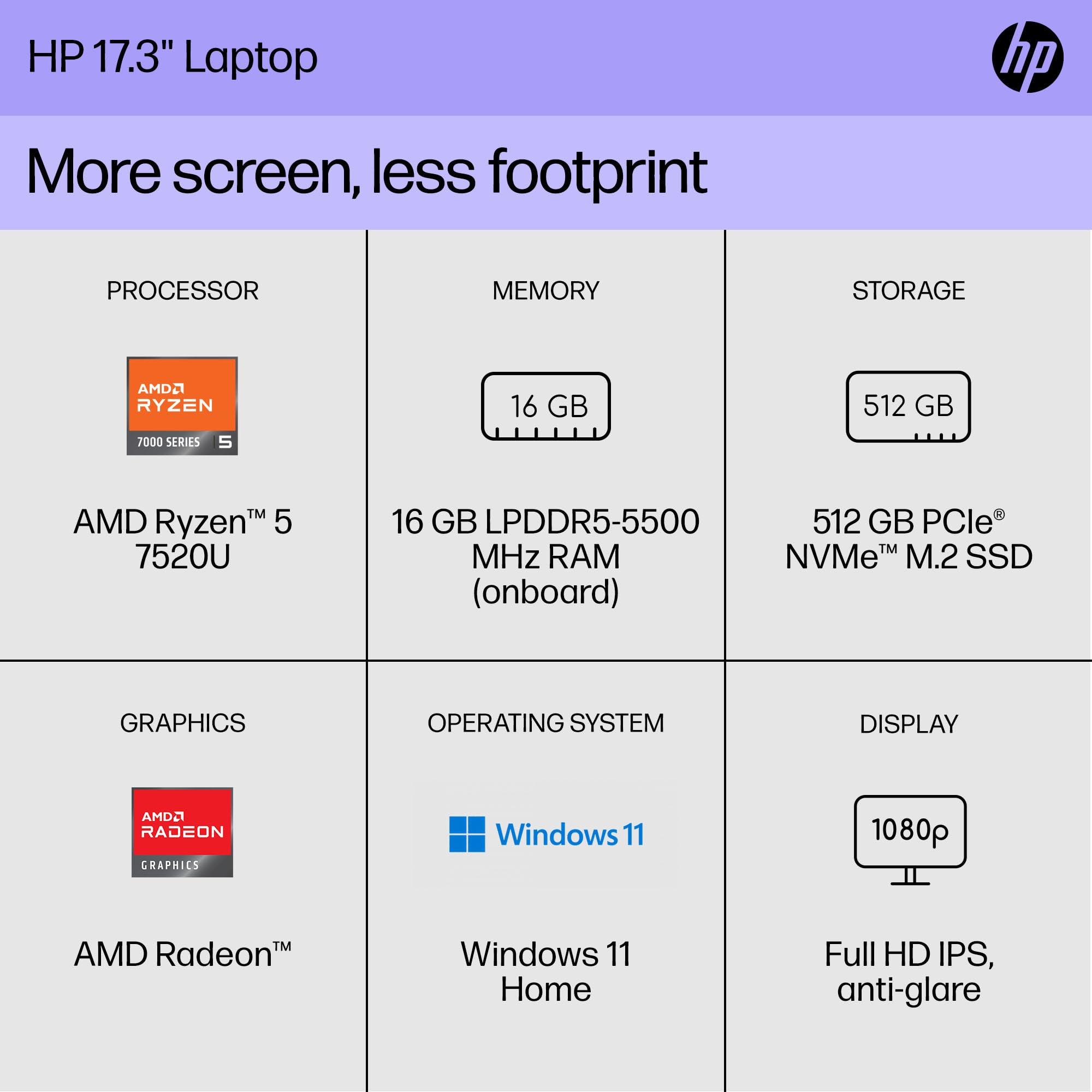 Foto 3 pulgar | Ordenador Portátil Hp Fhd De 17 3''  Amd Ryzen 5 7520u  16 Gb De Ram  512 Gb  Ssd W11 - Venta Internacional.