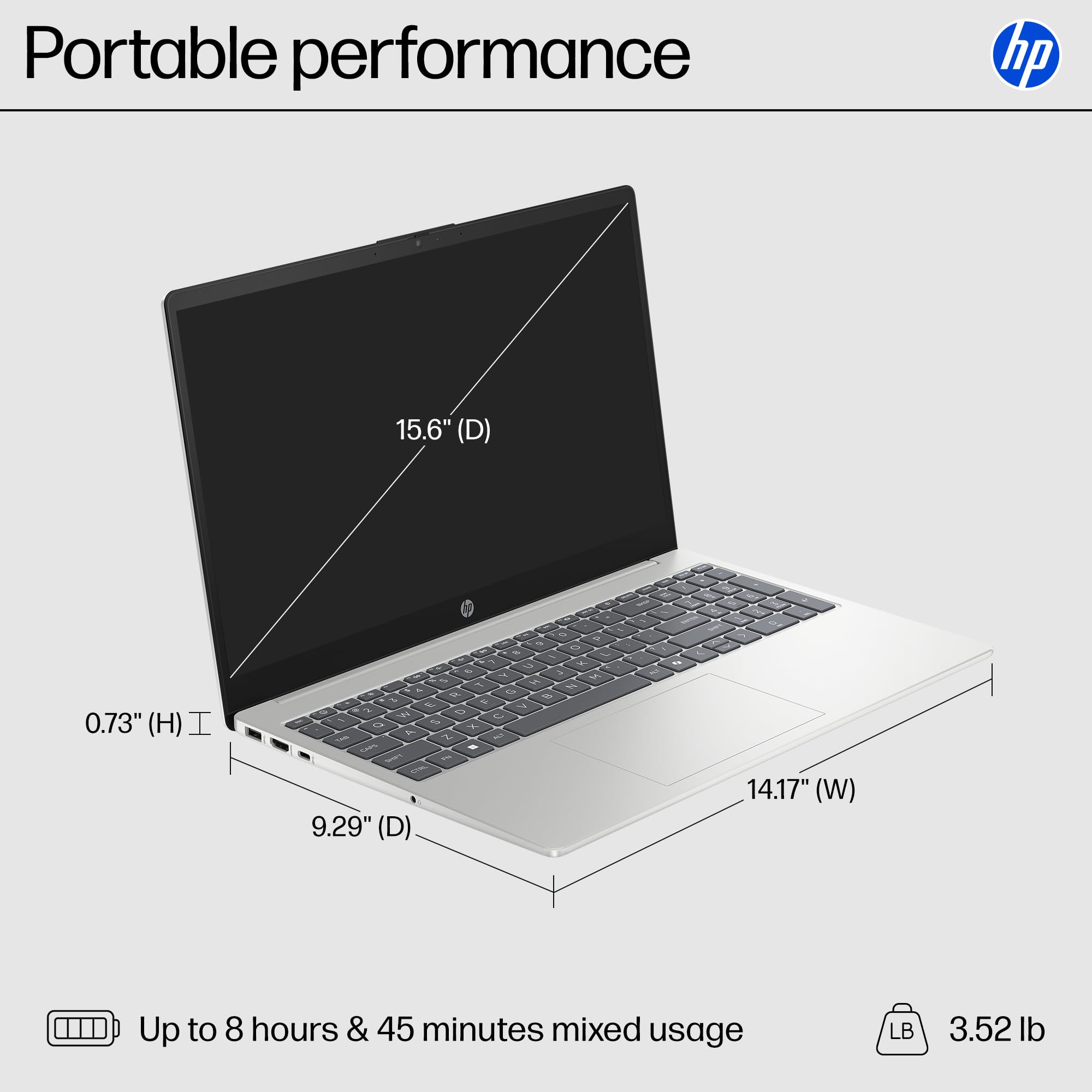 Foto 6 pulgar | Laptop Hp Con Pantalla Táctil Hd De 15.6 Pulgadas Ryzen 3 7320u 8 Gb Ram 128 Gb Ssd - Venta Internacional.