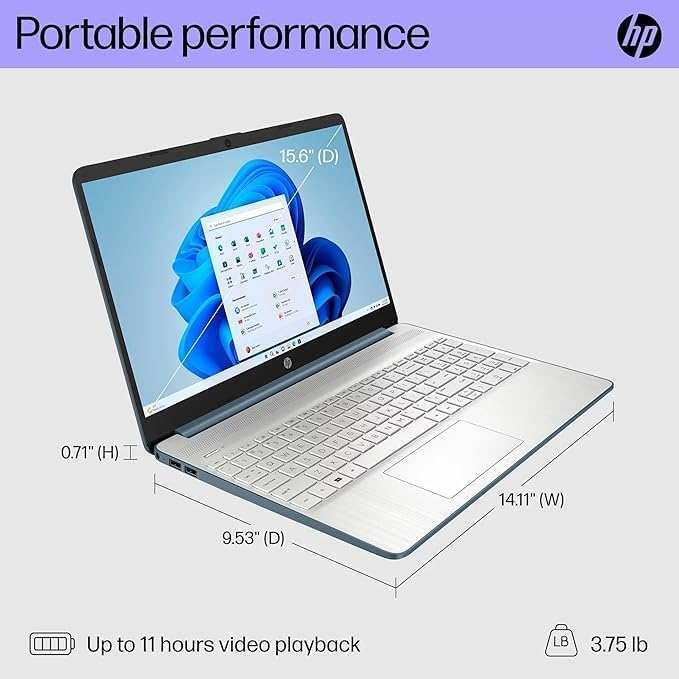 Foto 5 pulgar | Laptop Hp Portátil De 15,6 Pulgadas, Pantalla Hd, Intel Quad-core De 16 Gb/128 Gb - Venta Internacional.