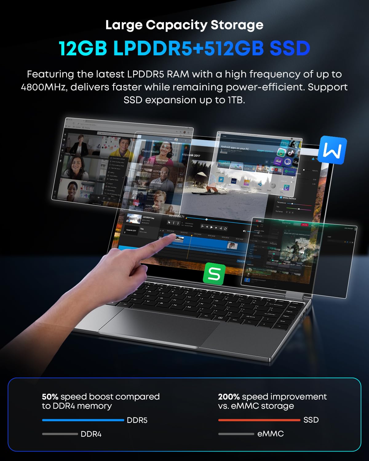 Foto 4 pulgar | Ordenador Portátil Chuwi 2 En 1, Convertible, 13.5 Pulgadas, 12 Gb De Ram, 512 Gb, Ssd Win11 - Venta Internacional.