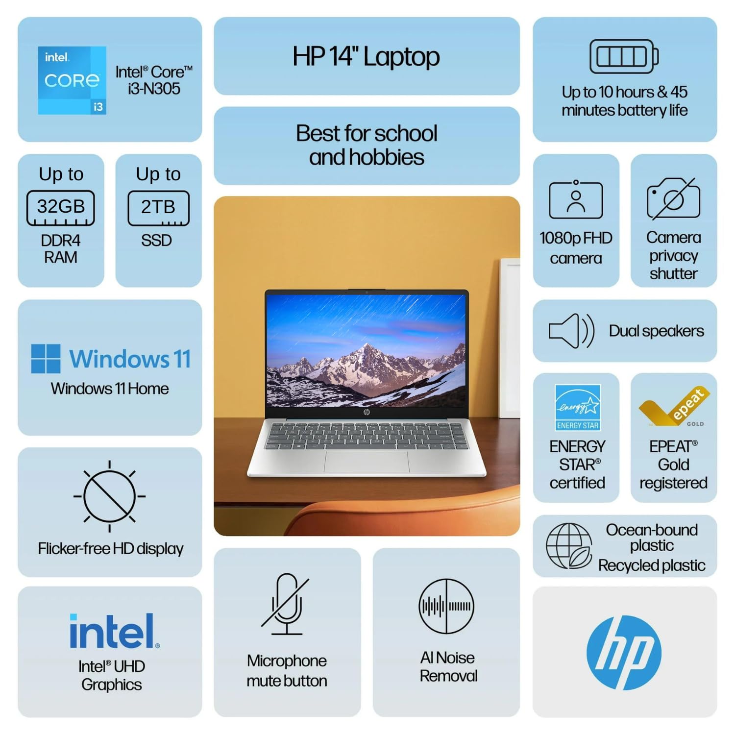 Foto 3 pulgar | Ordenador Portátil Hp Más Nuevo, Portátil 14 Hd, Intel Core I3-n305, 16 Gb, 512 Gb - Venta Internacional.