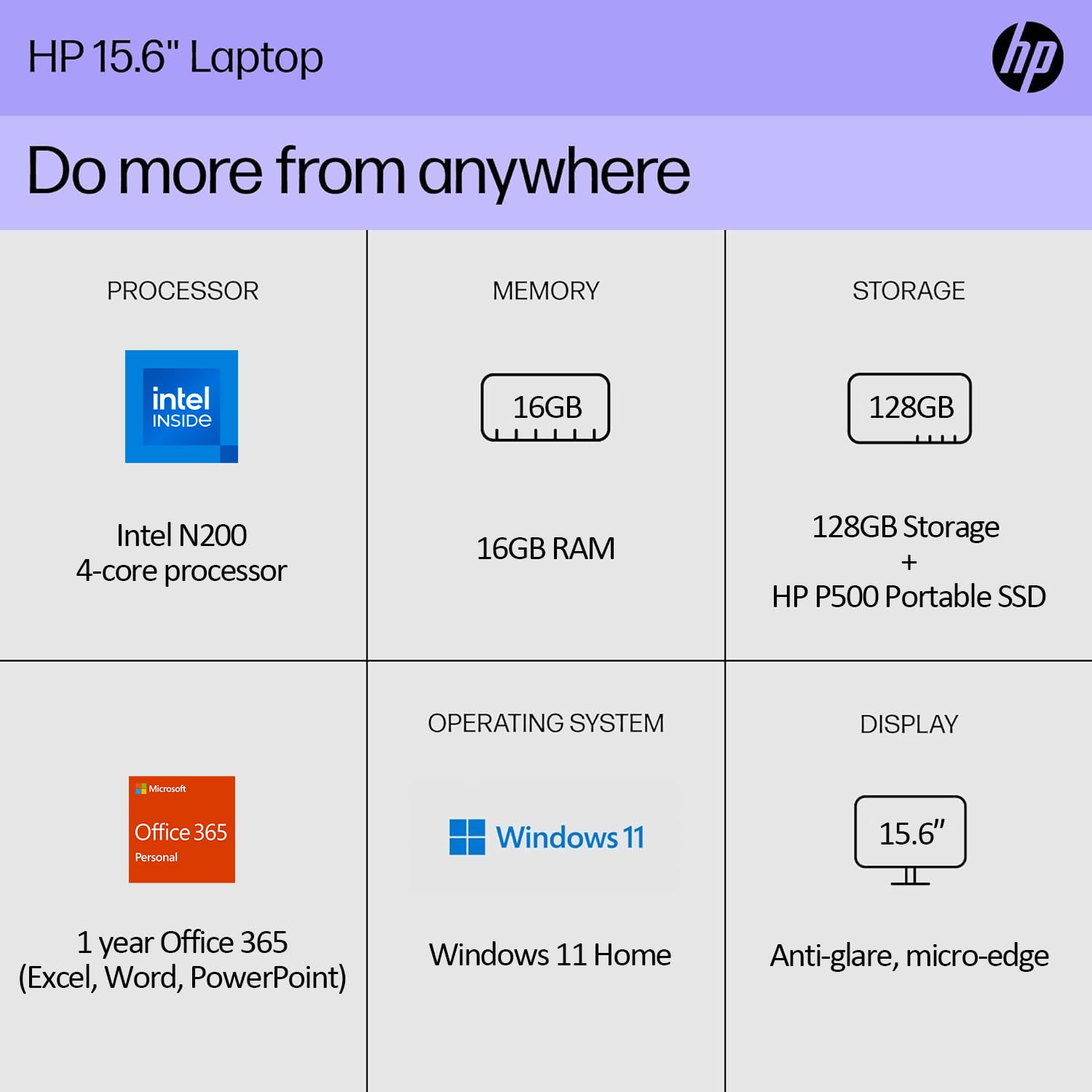 Foto 3 pulgar | Laptop Hp Más Reciente De 15, 16 Gb De Ram, Pantalla De 15.6 Pulgadas, Ssd De 128 Gb - Venta Internacional.