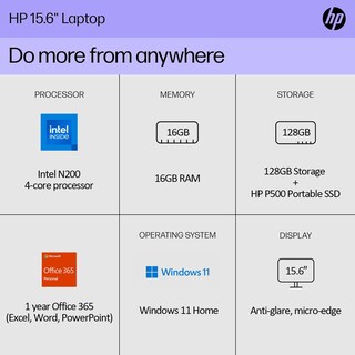 Foto 2 | Laptop Hp Más Reciente De 15, 16 Gb De Ram, Pantalla De 15.6 Pulgadas, Ssd De 128 Gb - Venta Internacional.