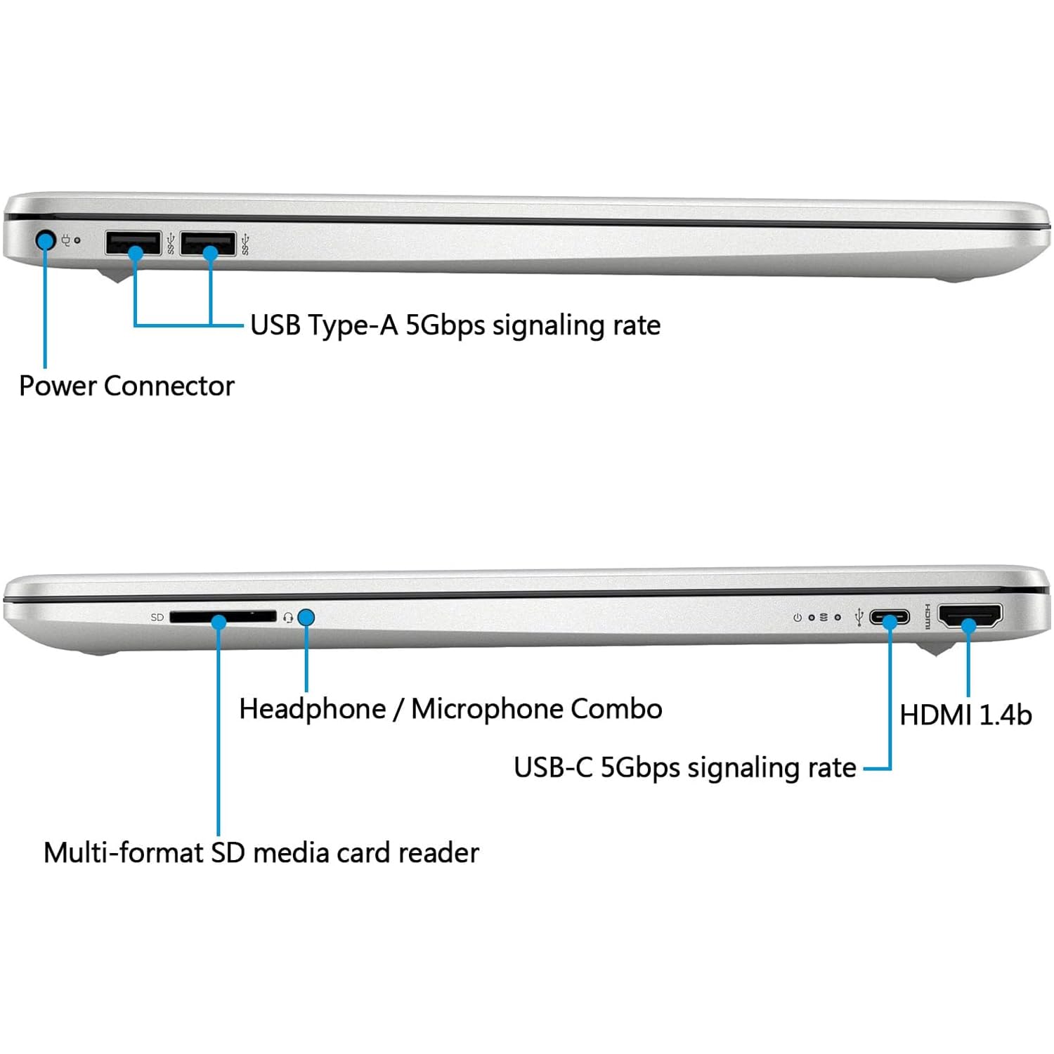 Foto 3 | Laptop Hp Ultimate 15 Intel Celeron N4120 16 Gb Ram 256 Gb Ssd - Venta Internacional.