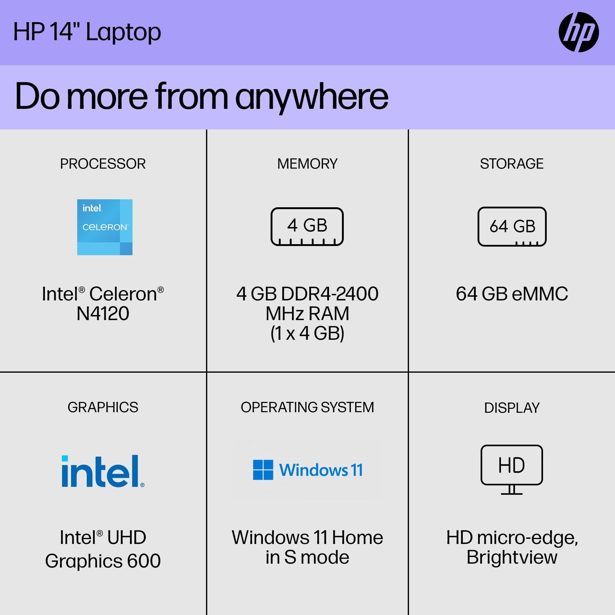 Foto 5 pulgar | Ordenador Portátil Hp Thin Everyday Office Lifetime Lisence De 14 Pulgadas, 8 Gb/64 Gb - Venta Internacional.