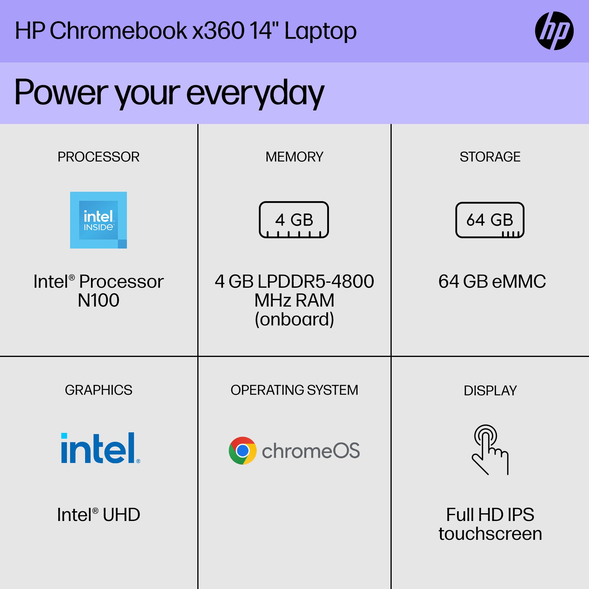 Foto 3 pulgar | Portátil Hp Chromebook X360 Con Pantalla Táctil Hd De 14 Pulgadas, 4 Gb/64 Gb, Ssd - Venta Internacional.