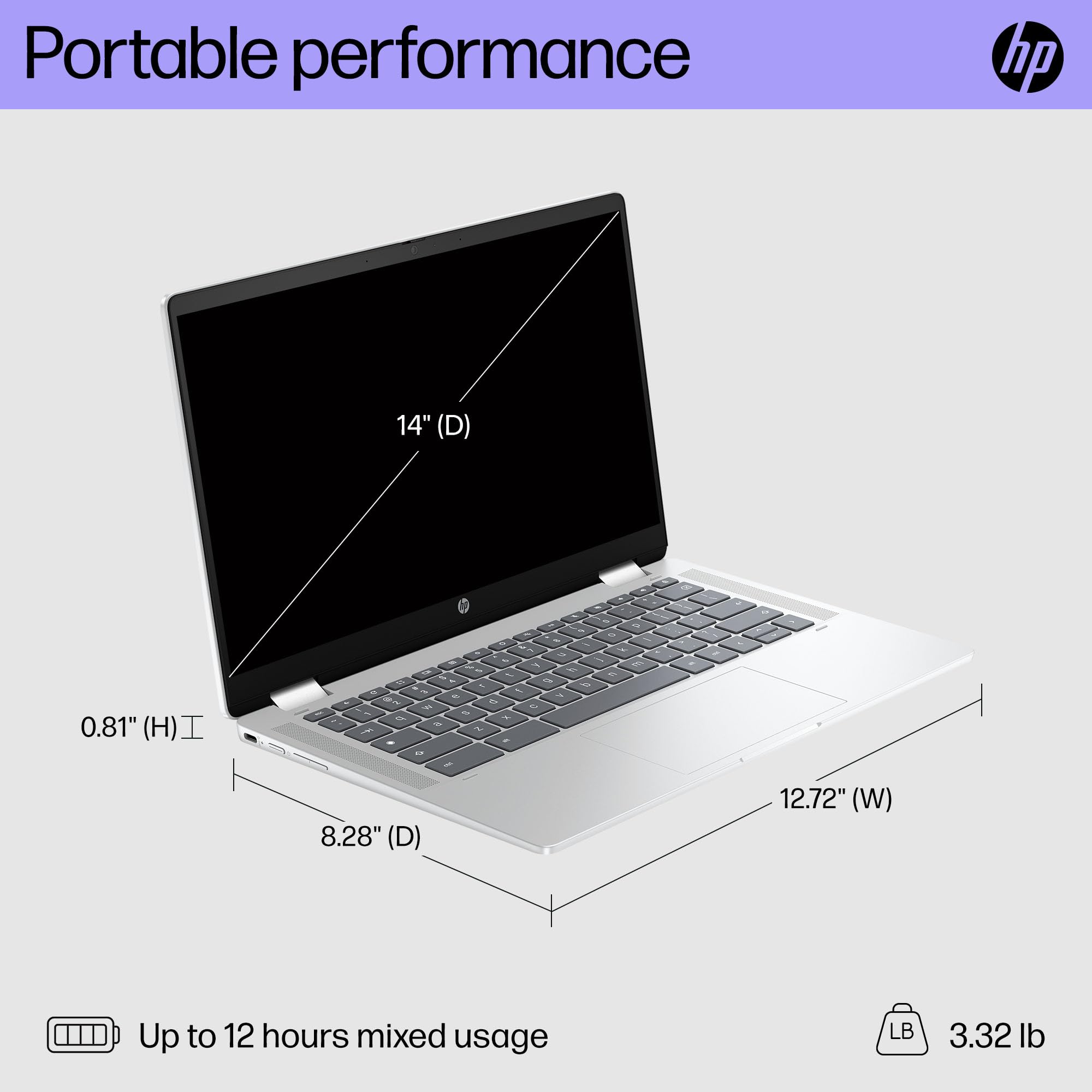 Foto 6 pulgar | Portátil Hp Chromebook X360 Con Pantalla Táctil Hd De 14 Pulgadas, 4 Gb/64 Gb, Ssd - Venta Internacional.