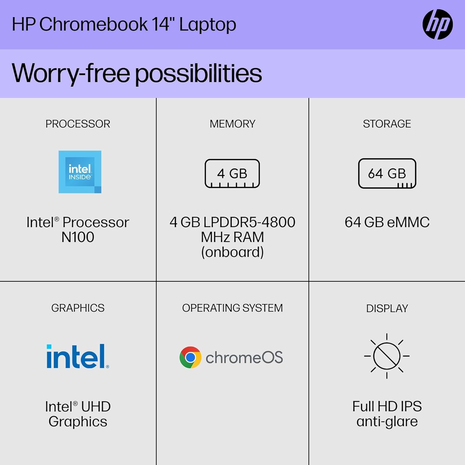 Foto 5 pulgar | Portátil Hp Chromebook 14 Pulgadas Fhd Intel N100 4 Gb Ram 64 Gb Emmc - Venta Internacional.
