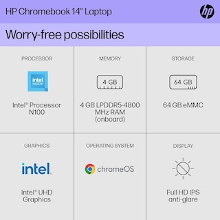 Foto 4 | Portátil Hp Chromebook 14 Pulgadas Fhd Intel N100 4 Gb Ram 64 Gb Emmc - Venta Internacional.