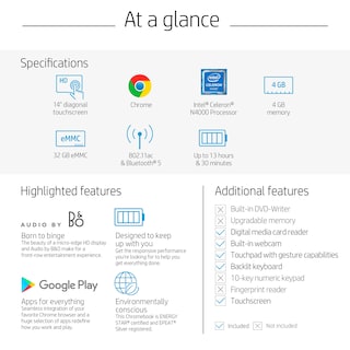 Foto 6 | Computadora Portátil Hp Chromebook Con Pantalla Táctil Hd De 14 Pulgadas, 4 Gb De Ram, 32 Gb - Venta Internacional.