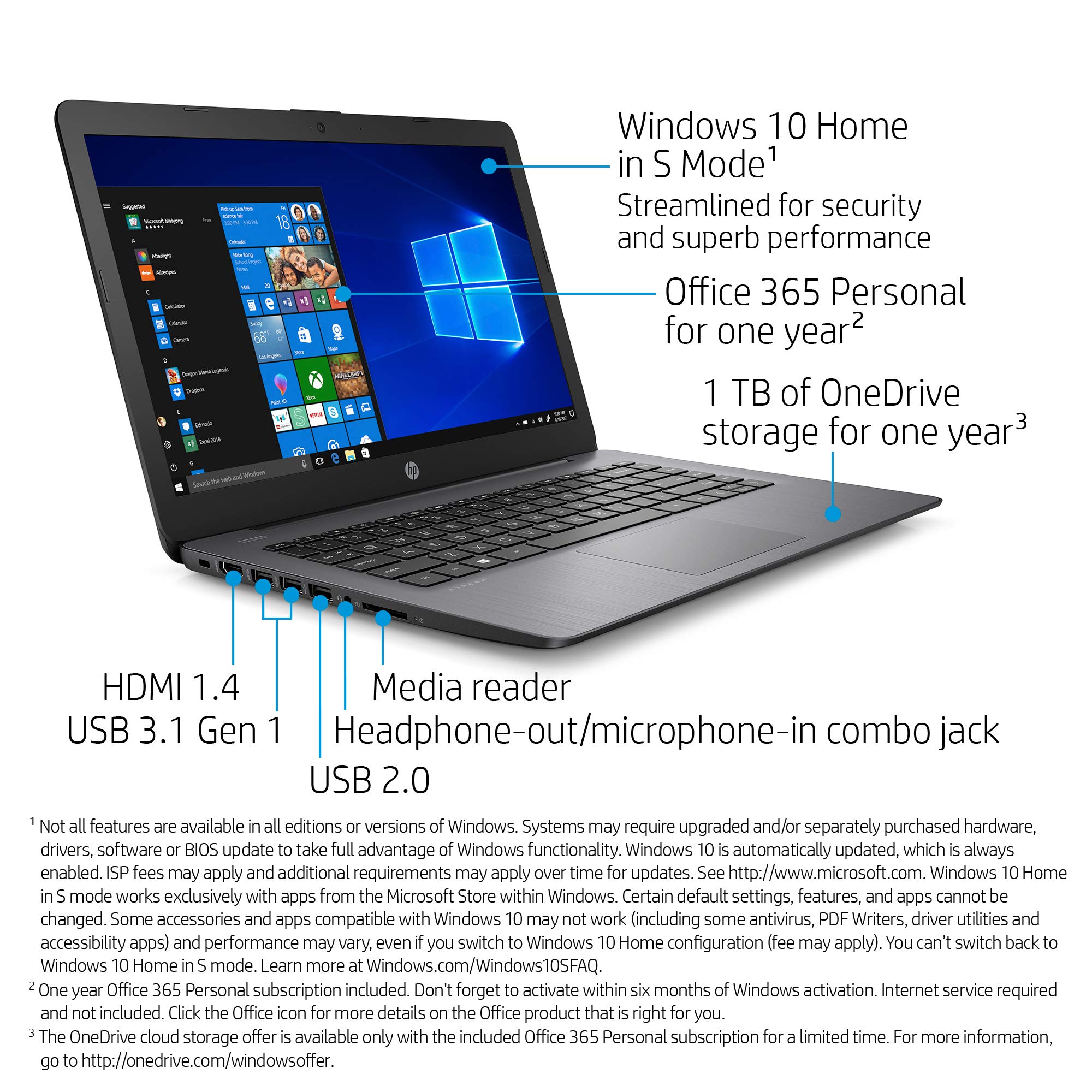 Foto 4 pulgar | Laptop Hp Stream Con Pantalla Táctil Hd De 14 Pulgadas, 4 Gb De Ram, 64 Gb Emmc - Venta Internacional.