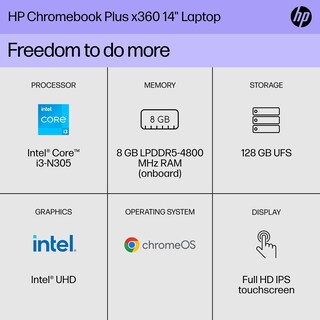 Foto 2 | Portátil Hp Chromebook Plus X360 De 14 Pulgadas Con Pantalla Fhd Intel Core I3 De 8 Gb/128 Gb - Venta Internacional.