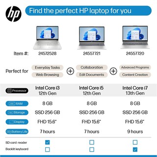 Foto 3 | Ordenador Portátil Hp De 15,6 Pulgadas, Full Hd, Intel Core I5-1135g7, 8 Gb De Ram, 256 Gb, Ssd - Venta Internacional.