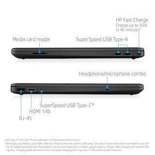 Foto 5 | Ordenador Portátil Hp 15.6 Fhd Celeron N4020 4 Gb Ram 128 Gb Ssd Win10 - Venta Internacional.