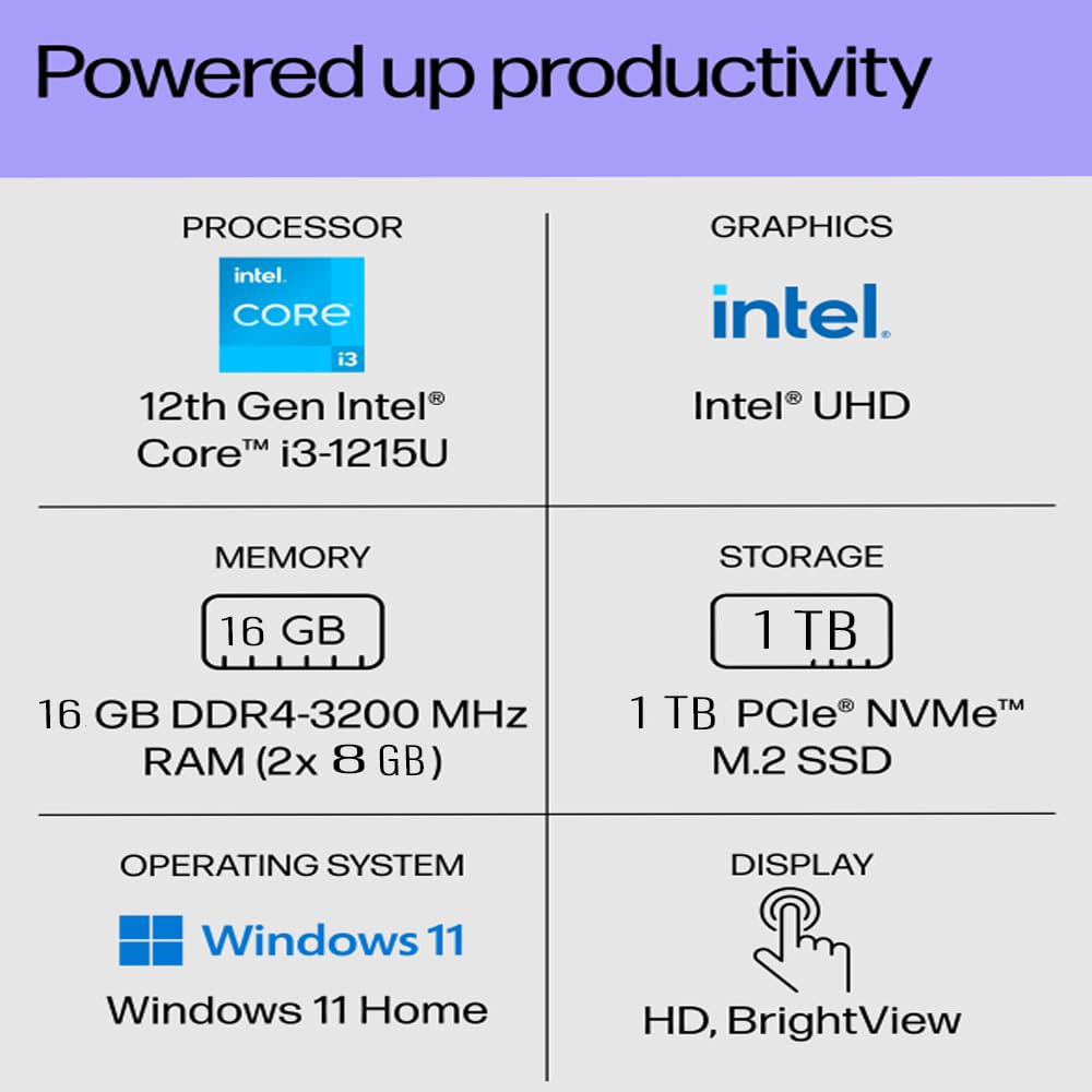 Foto 7 | Portátil Hp 15 Con Pantalla Táctil Hd De 15 6 Pulgadas Intel I3-1215u  16 Gb  1 Tb  Ssd - Venta Internacional.