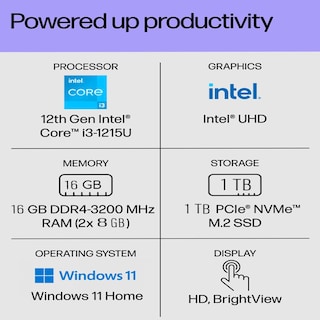 Foto 7 | Portátil Hp 15 Con Pantalla Táctil Hd De 15 6 Pulgadas Intel I3-1215u 16 Gb 1 Tb Ssd - Venta Internacional.