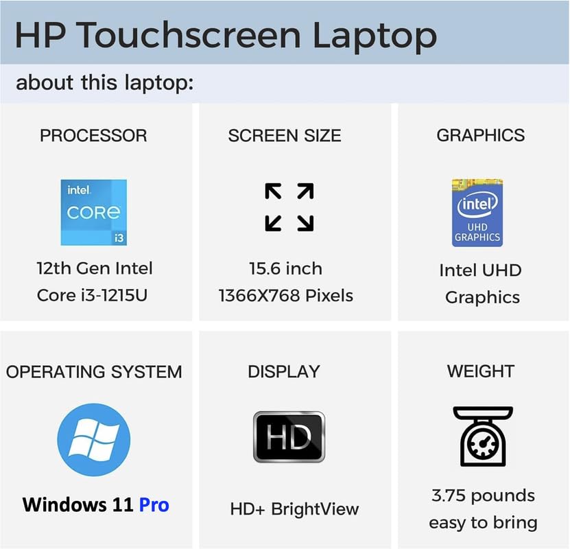 Foto 3 | Ordenador Portátil Hp Pavilion 15.6 Hd Con Pantalla Táctil 2024 I3 De 12 Gb Y 256 Gb Ssd - Venta Internacional.