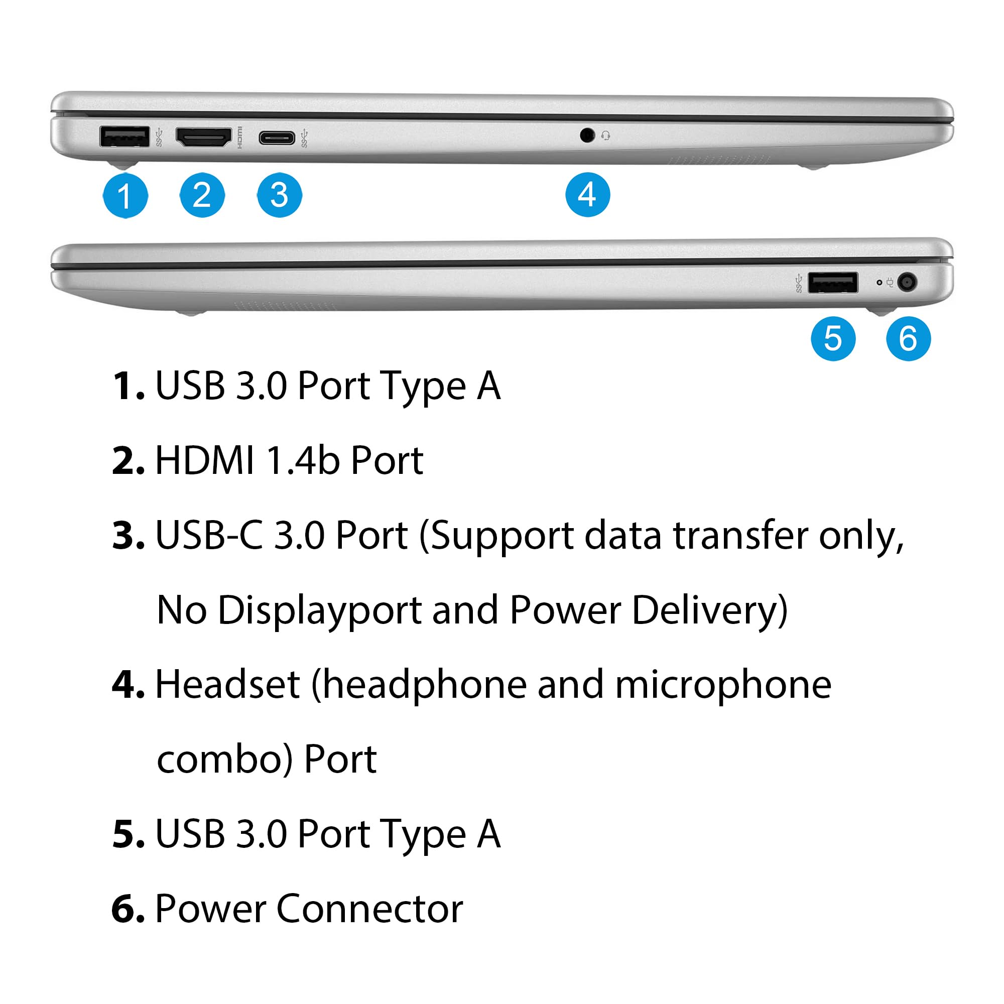 Foto 6 pulgar | Ordenador Portátil Hp 15.6 Business Student 16 Gb Ram 1 Tb Ssd Windows 11 - Venta Internacional.