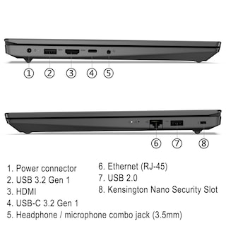 Foto 7 | Ordenador Portátil Lenovo V15 Business De 15 6 Pulgadas Con Pantalla Fhd Intel Celeron De 32 Gb/1 Tb - Venta Interna