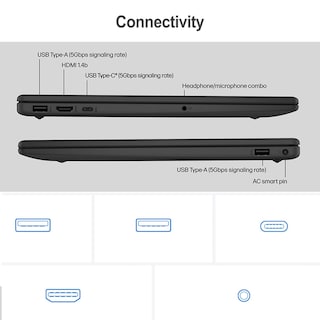 Foto 4 | Laptop Hp Con Pantalla Hd Portátil De 15,6 Pulgadas, 16 Gb De Ram Y 128 Gb De Almacenamiento - Venta Internacional.