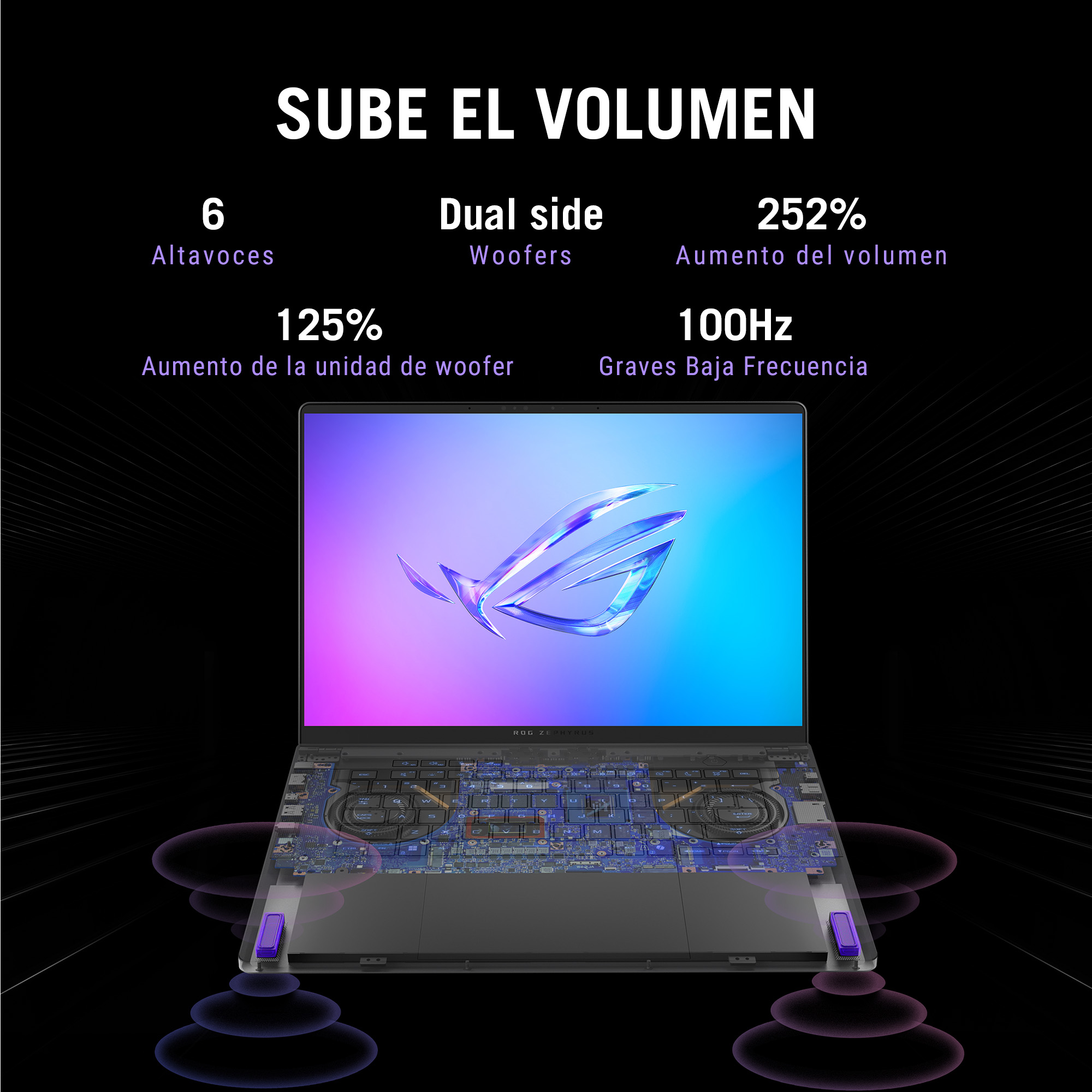 Foto 5 pulgar | Laptop Asus Rog Zephyrus G14 Rtx 5060  Amd Ryzen Ai 9  32gb Ddrs  1 Tb Ssd  14'' Oled  Blanca